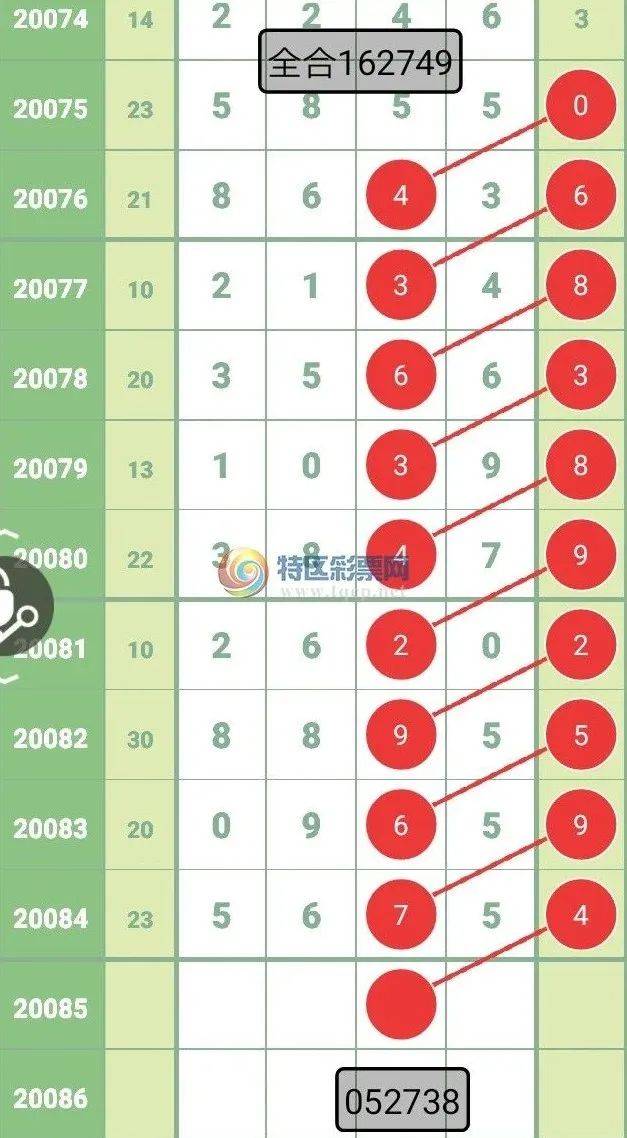 7777788888馬會傳真,持久性計劃實施_輕量版68.439