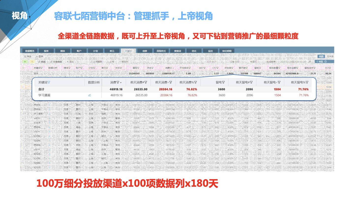 7777788888精準(zhǔn)管家婆功能,實地策略計劃驗證_UHD73.591