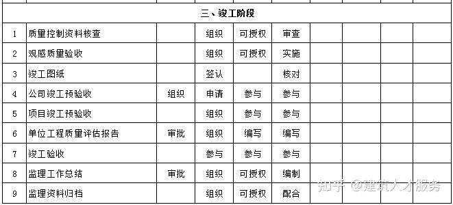 富順縣級公路維護監(jiān)理事業(yè)單位最新領導,富順縣級公路維護監(jiān)理事業(yè)單位最新領導及其工作概述