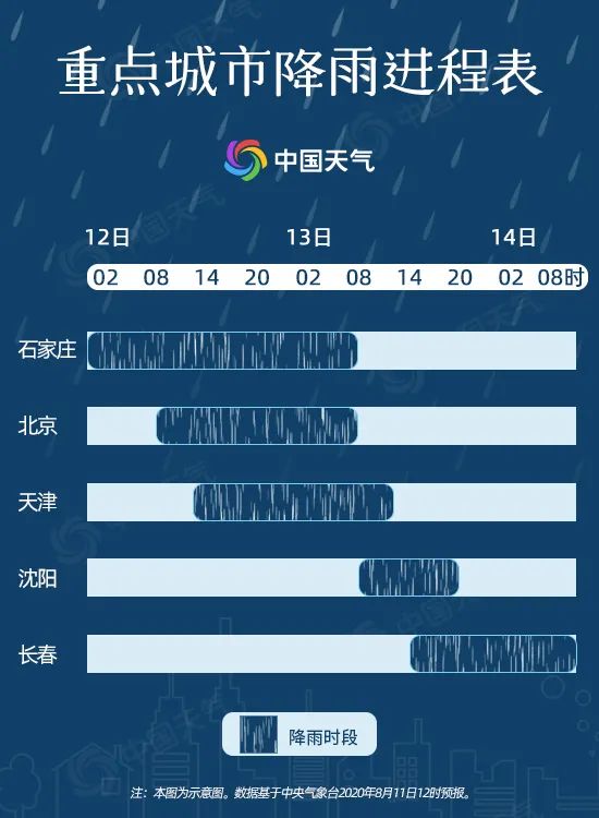 新澳今晚三中三必中一組,前沿解析評估_升級版59.580