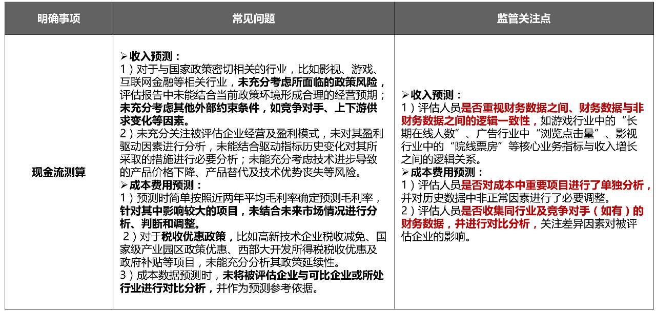 2024新邃門正版免費(fèi)資本車,標(biāo)準(zhǔn)化流程評估_Ultra99.225
