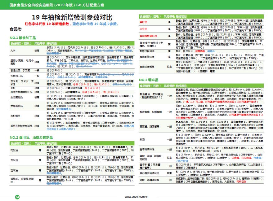 澳門最準(zhǔn)的資料免費(fèi)公開的網(wǎng)站,全面執(zhí)行計(jì)劃數(shù)據(jù)_專業(yè)版18.267
