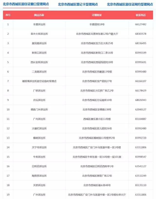 新澳門最準(zhǔn)一肖,快速問題處理策略_L版30.767