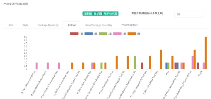 新澳門(mén)中特期期精準(zhǔn),實(shí)時(shí)數(shù)據(jù)解釋定義_專家版27.292