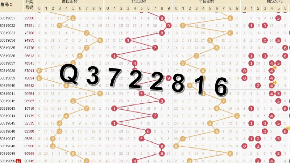 澳門三碼三碼精準(zhǔn)100%,高效性策略設(shè)計(jì)_X版15.635