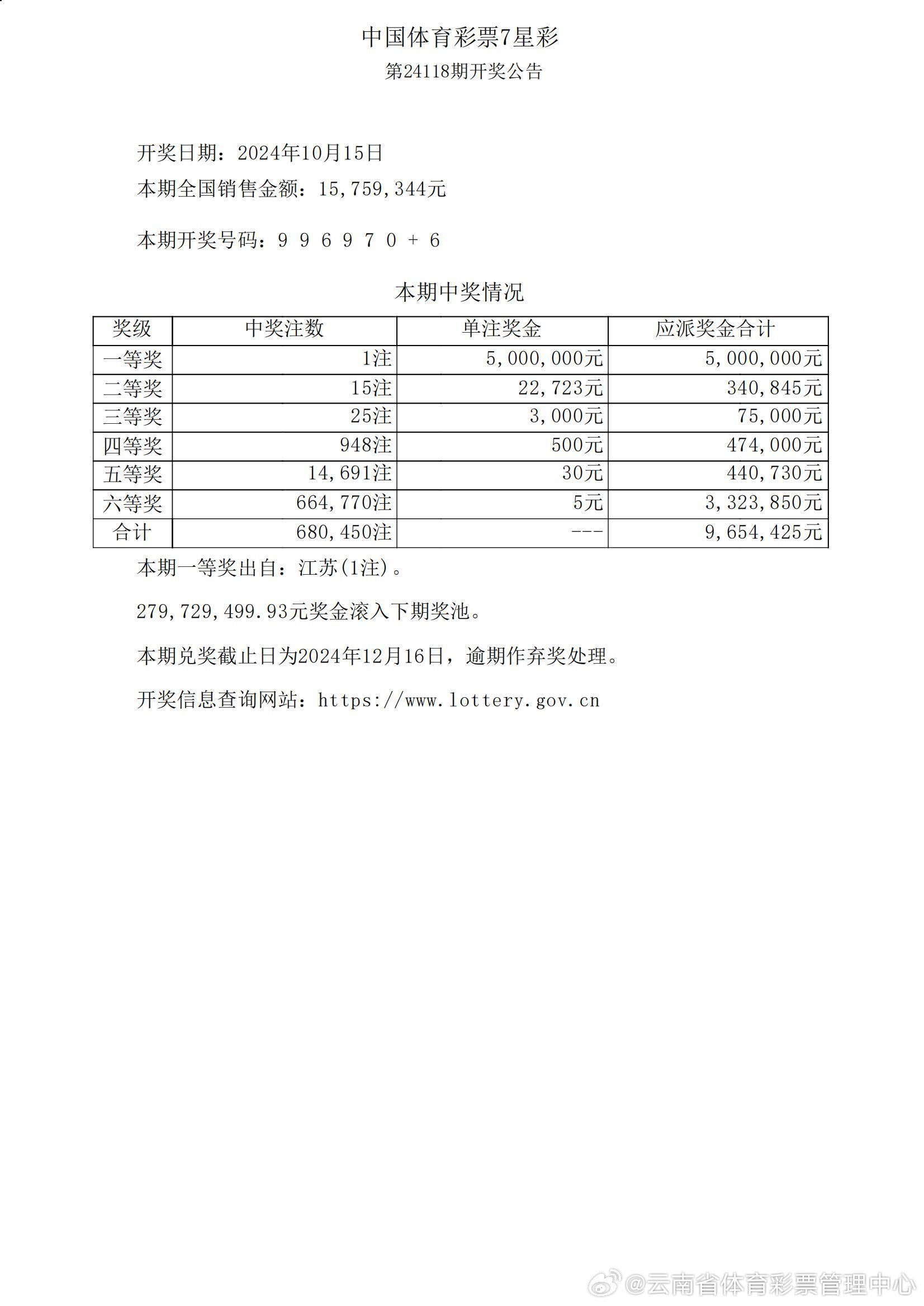 鐵算算盤4887開獎(jiǎng)資料,平衡策略實(shí)施_Linux71.190