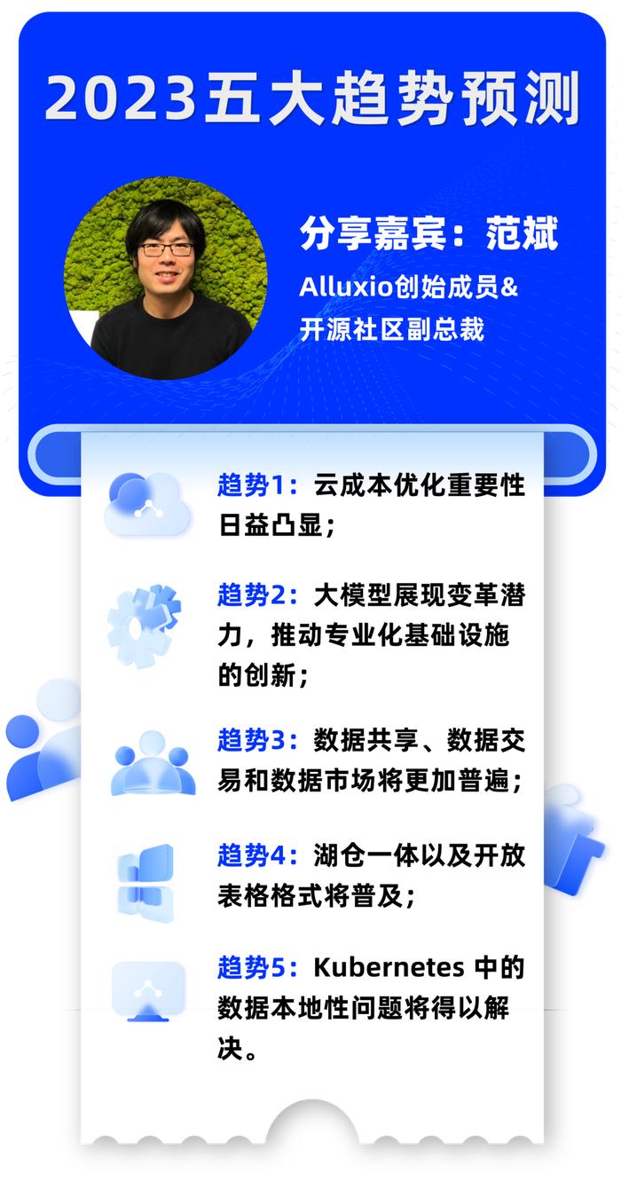 2024新瑰精準(zhǔn)正版資料,創(chuàng)新設(shè)計(jì)計(jì)劃_suite65.647