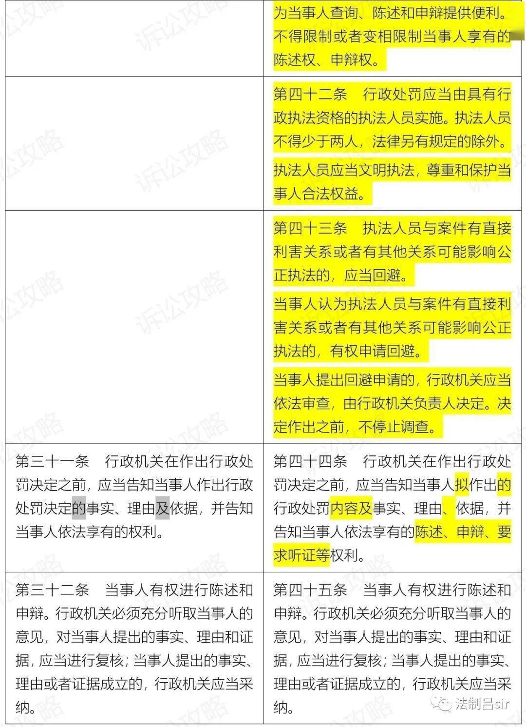 新澳內(nèi)部一碼精準(zhǔn)公開(kāi),全部解答解釋落實(shí)_開(kāi)發(fā)版31.501