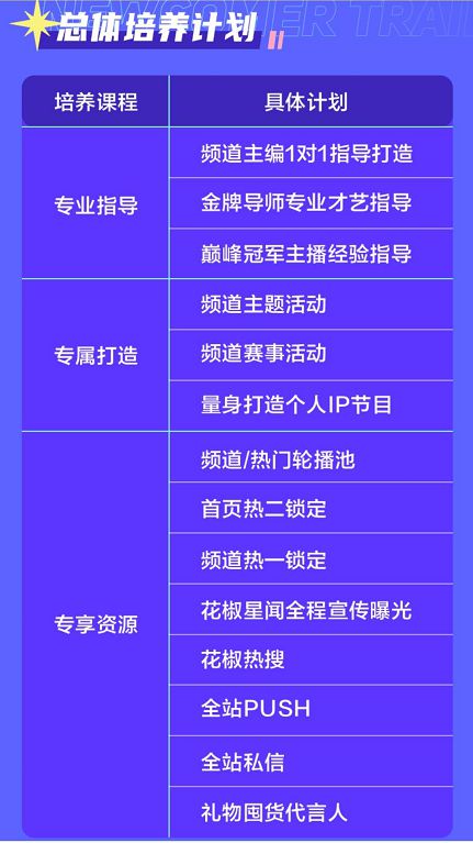 新澳門天天開獎澳門開獎直播,全面數(shù)據(jù)分析實施_創(chuàng)意版64.235