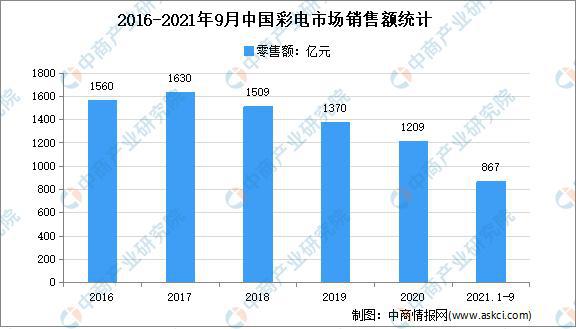 62827ccm澳門彩開獎結果查詢,整體規(guī)劃執(zhí)行講解_P版82.689