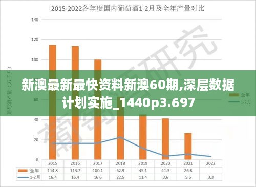 2024新澳資料免費大全,深層數(shù)據(jù)計劃實施_Linux14.837