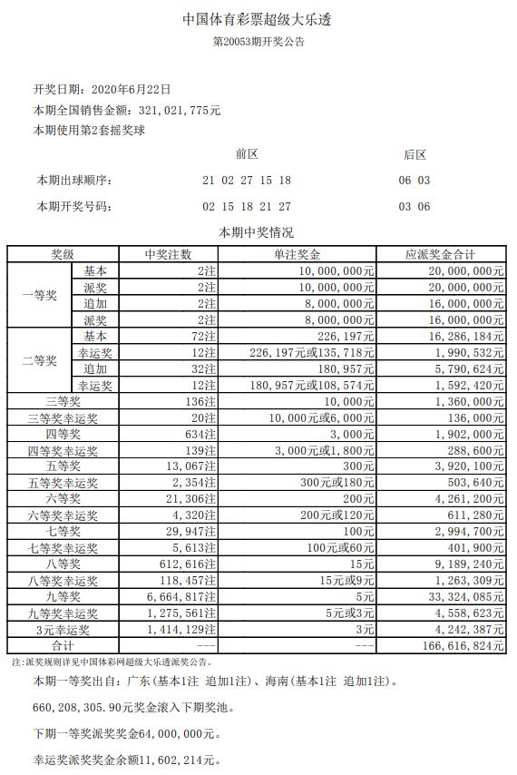 新澳門六開彩開獎結(jié)果近15期,清晰計劃執(zhí)行輔導(dǎo)_Z51.779