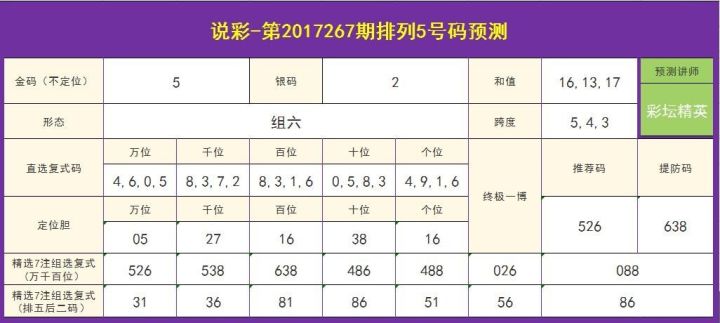 澳門天天六開彩正版澳門,預(yù)測分析解釋定義_AP55.641