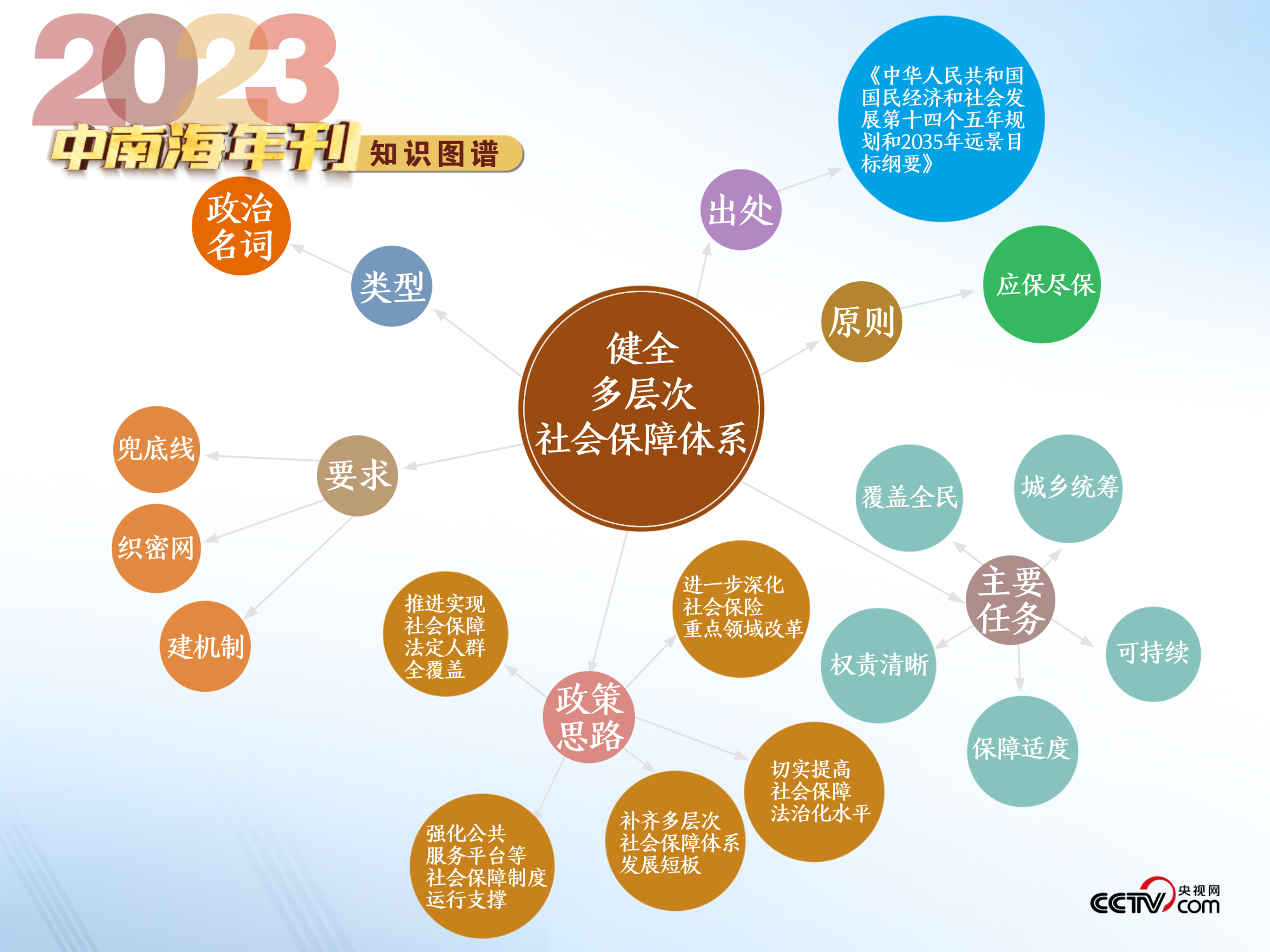 澳門天天免費(fèi)精準(zhǔn)大全,安全設(shè)計(jì)解析方案_V版57.284
