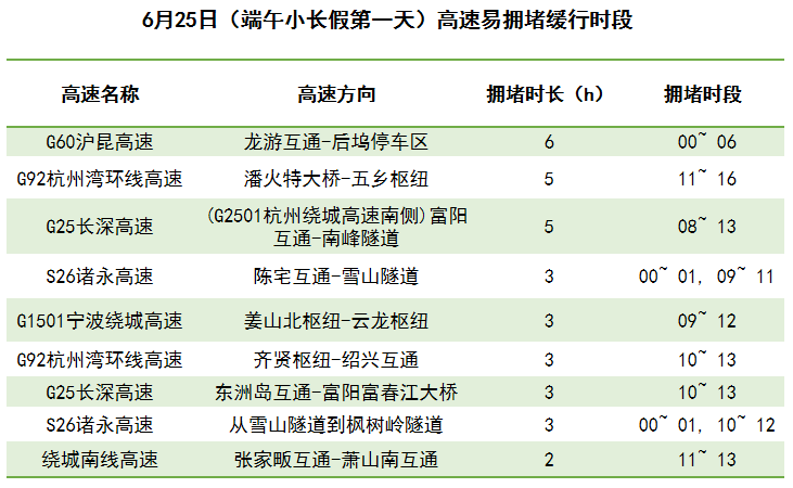 澳門一碼一肖一待一中今晚,快速落實(shí)方案響應(yīng)_2D13.867
