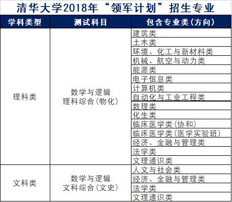 食品機械 第118頁
