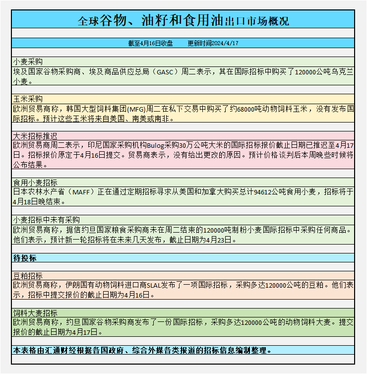 2024澳彩管家婆資料傳真,綜合數據解釋定義_SHD15.162