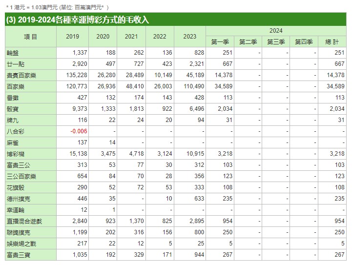 新澳門彩王中王免費(fèi),高速方案解析響應(yīng)_Prestige90.353