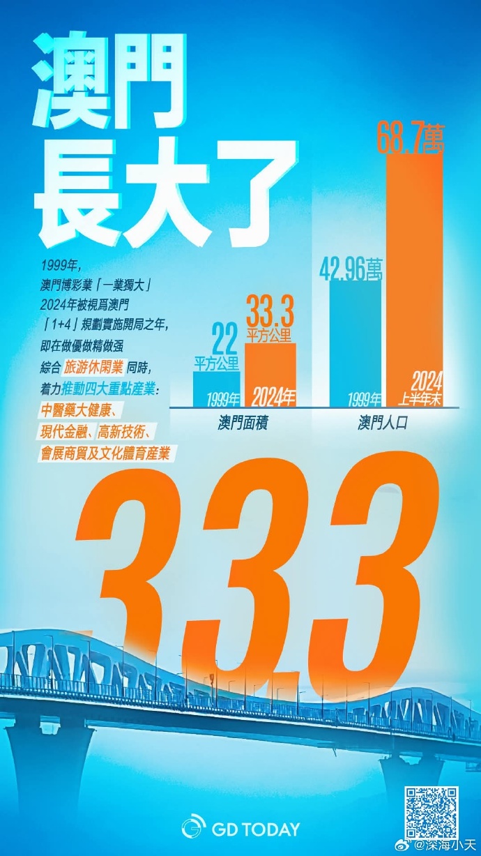 澳門王中王100%的資料2024年,社會(huì)責(zé)任方案執(zhí)行_優(yōu)選版98.957