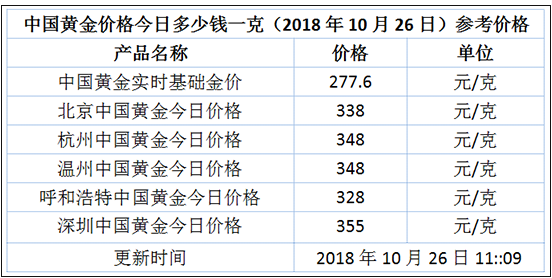 2024年澳門大全免費(fèi)金鎖匙,時(shí)代資料解釋定義_HT43.78