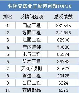 2024新奧門管家婆資料查詢,安全設(shè)計(jì)解析方案_復(fù)古款51.49