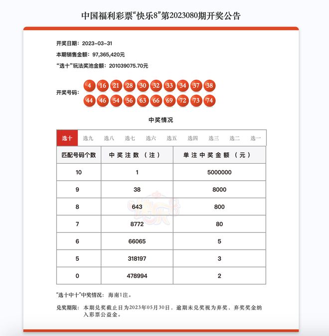2024年天天彩資料免費大全,精細評估解析_6DM62.227
