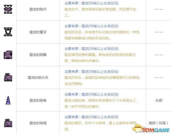 2024新奧正版資料最精準(zhǔn)免費(fèi)大全,最新解答解析說明_LE版18.854