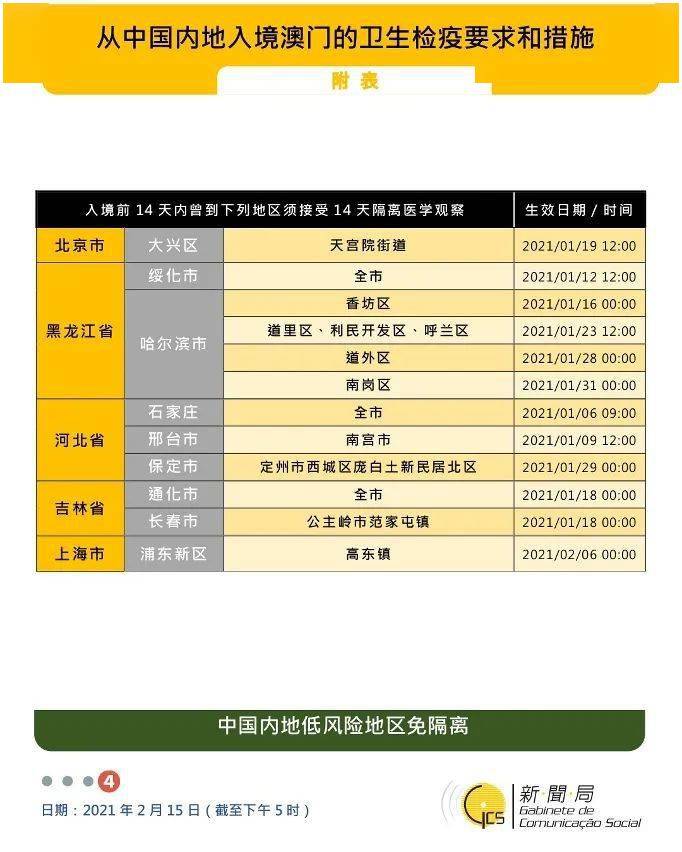 新澳門免費資料大全在線查看,靈活性操作方案_Ultra54.459
