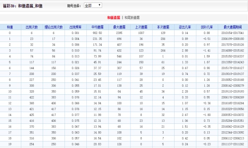 二四六王中王香港資料,實踐經(jīng)驗解釋定義_鉆石版79.786