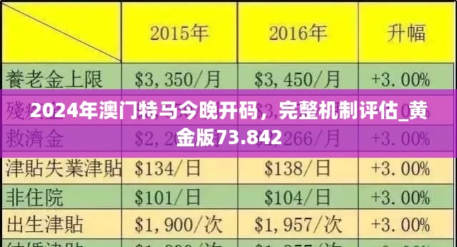 新澳今晚開什么特馬仙傳,經(jīng)典解釋落實(shí)_完整版90.73