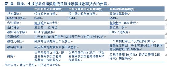 2024正版新奧管家婆香港,理論分析解析說(shuō)明_RX版21.111