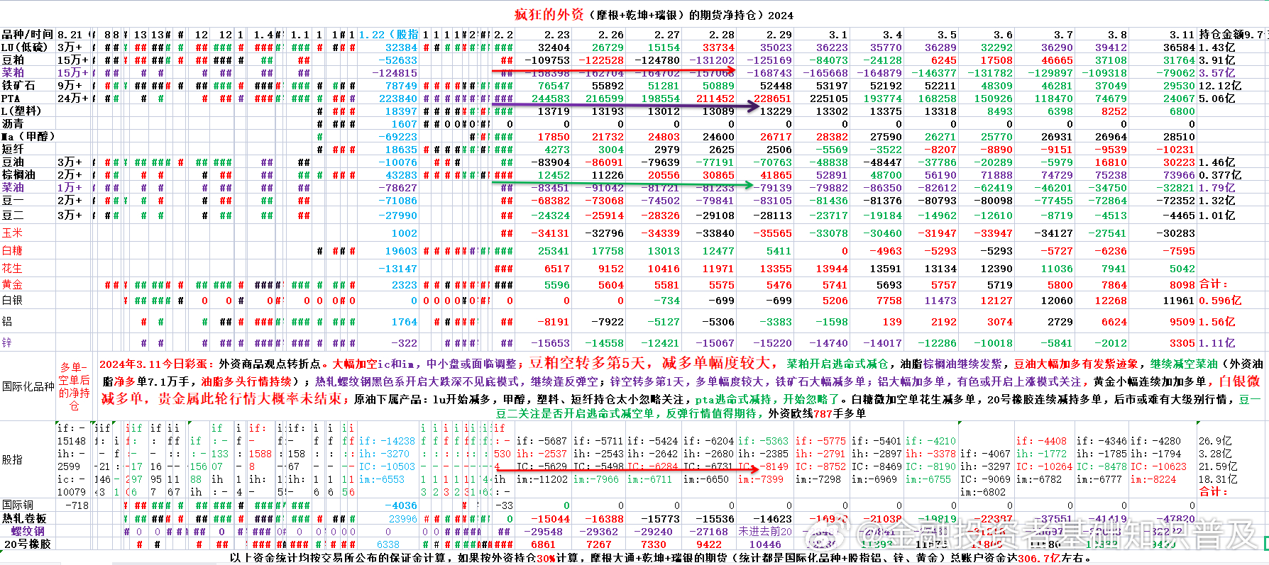 2024澳門馬今晚開(kāi)獎(jiǎng)記錄,深入執(zhí)行數(shù)據(jù)策略_領(lǐng)航款61.787