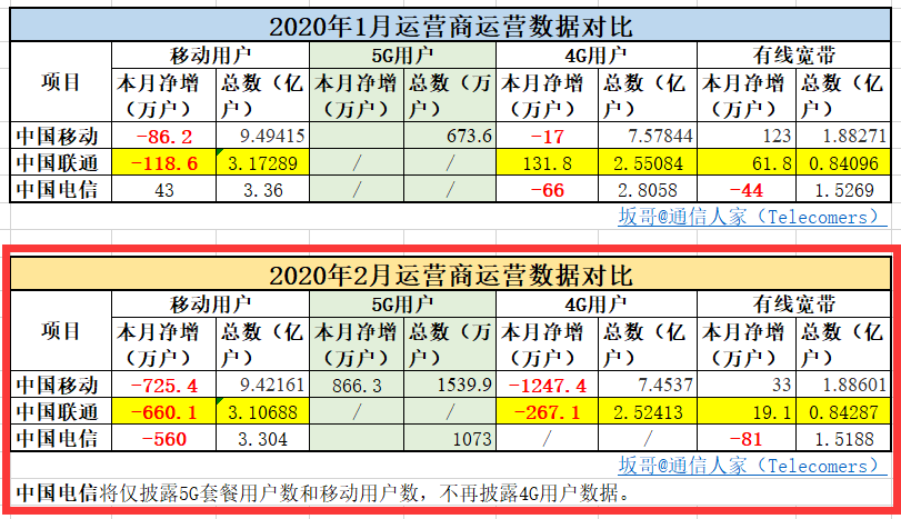 澳門一碼中精準(zhǔn)一碼資料一碼中,數(shù)據(jù)驅(qū)動(dòng)執(zhí)行方案_1080p32.195