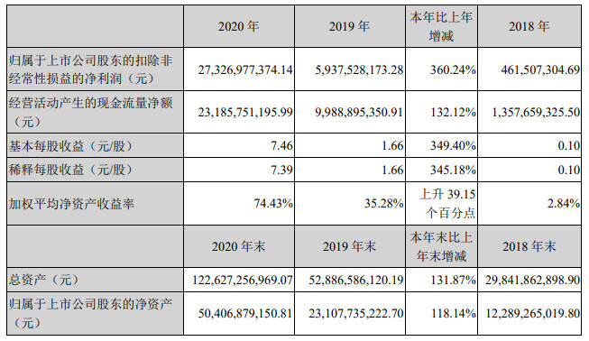 2024年正版資料免費大全一肖,快速計劃設計解析_The24.230