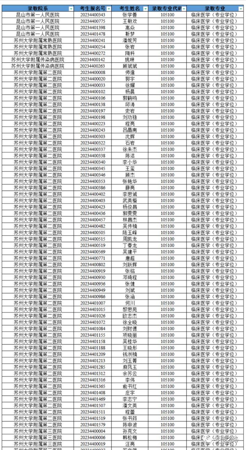 2023澳門六今晚開獎結果出來,數據分析驅動決策_NE版22.266