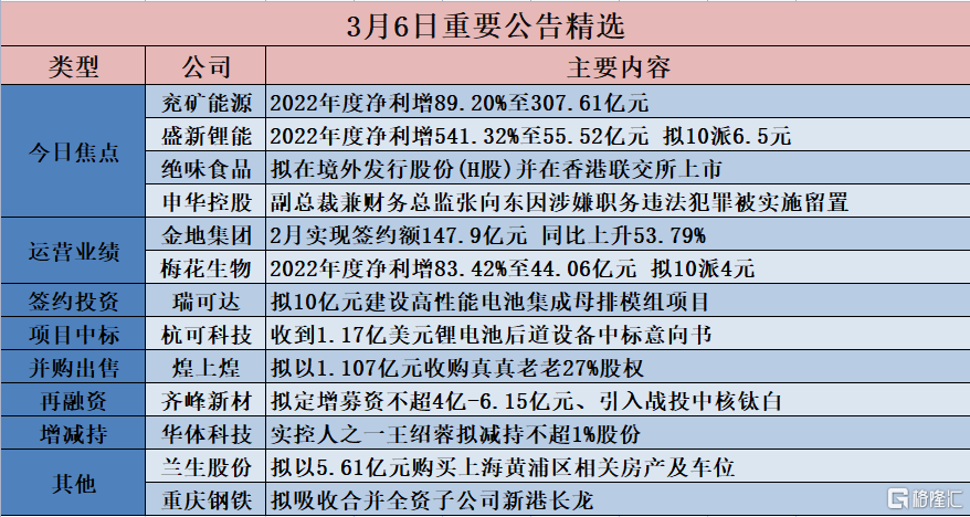 二四六香港資料期期中準(zhǔn),專業(yè)執(zhí)行問(wèn)題_運(yùn)動(dòng)版79.747