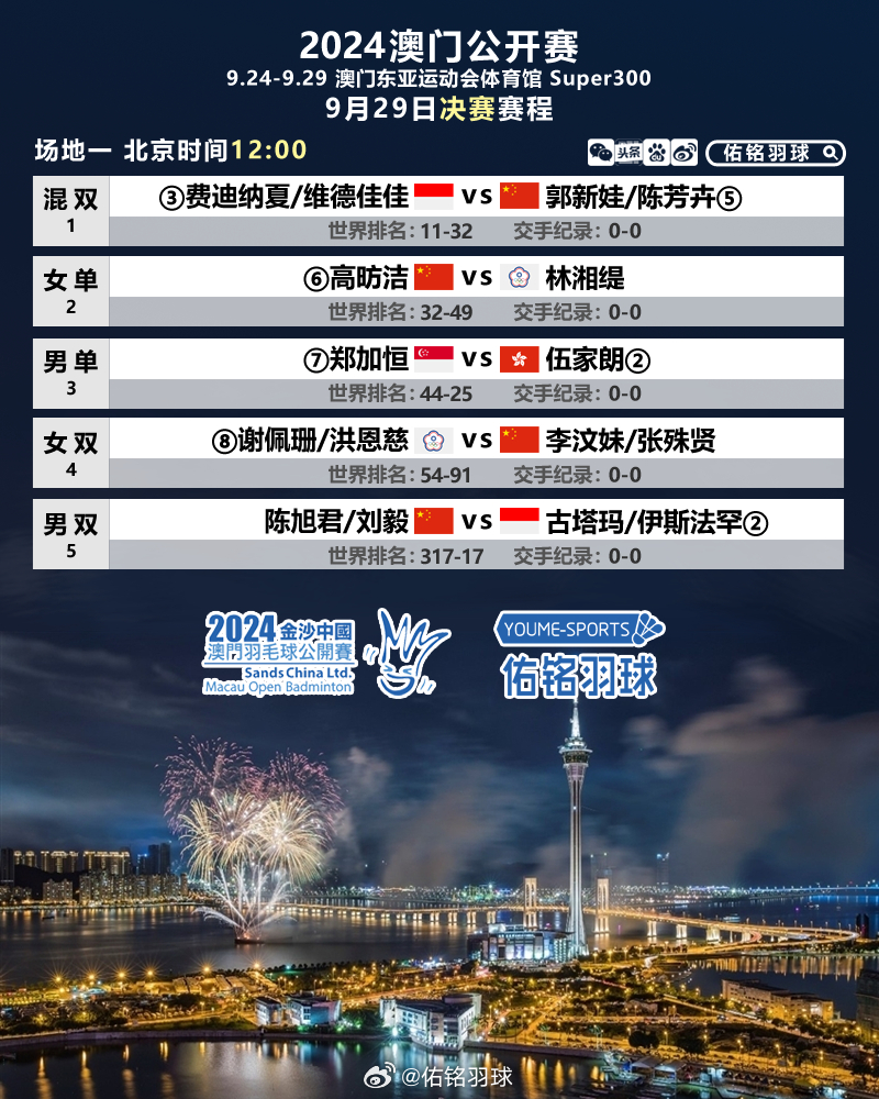 2024新澳門精準(zhǔn)免費(fèi)大全,前沿評(píng)估解析_5DM43.406