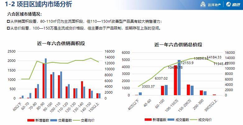 2024新奧精準(zhǔn)資料免費(fèi)大全,動態(tài)調(diào)整策略執(zhí)行_GM版40.728