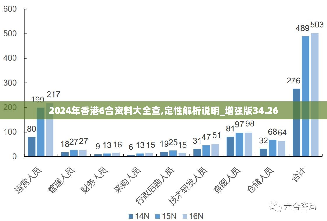 2024今晚澳門開大眾網(wǎng),科學(xué)化方案實(shí)施探討_10DM31.791