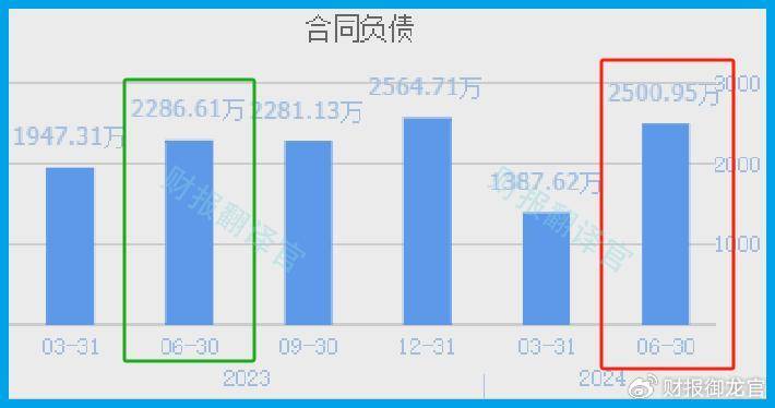 2024澳門六開彩開獎(jiǎng)結(jié)果,可靠性策略解析_ios79.501