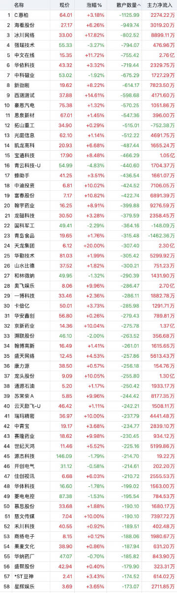 澳門一碼一碼100準確,經(jīng)濟方案解析_4K版49.992