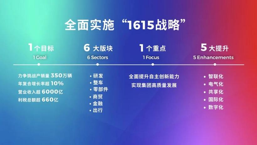 新澳精準(zhǔn)資料免費提供網(wǎng)站,全面實施數(shù)據(jù)策略_專業(yè)款30.974