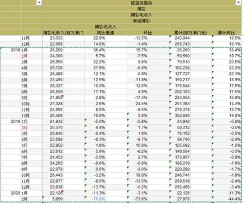 2024澳門天天開好彩大全最新版本下載,安全性計(jì)劃解析_2D39.567