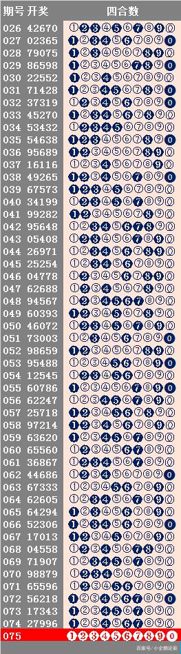 新澳六開彩天天開好彩大全53期,精細(xì)評(píng)估說(shuō)明_The84.296
