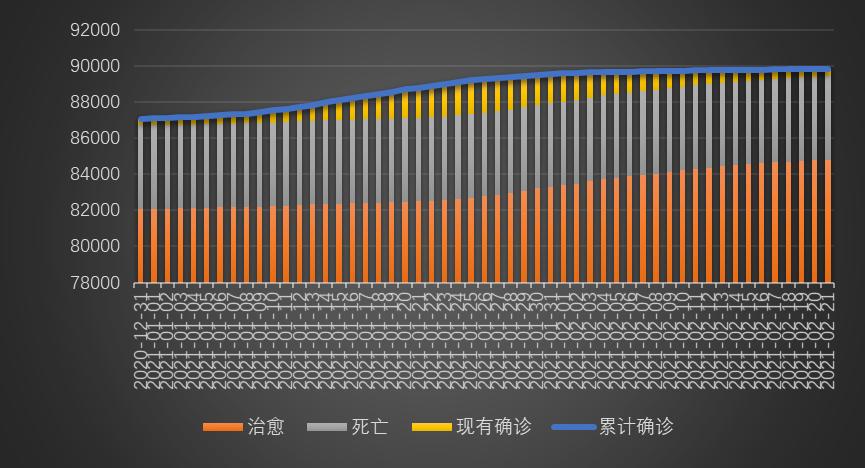 澳門100%最準(zhǔn)一肖,數(shù)據(jù)整合方案實(shí)施_XP71.893
