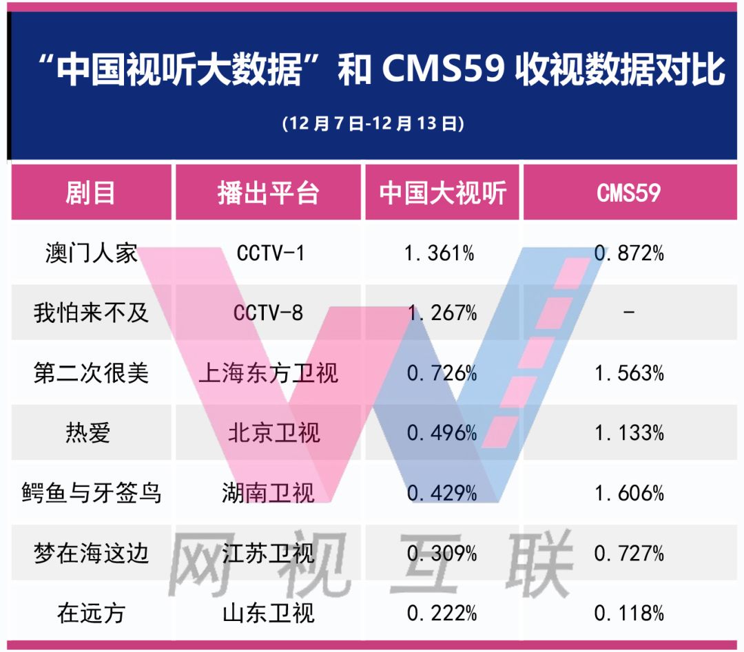 澳門6合開獎結(jié)果+開獎記錄,實地分析數(shù)據(jù)設計_Executive14.209