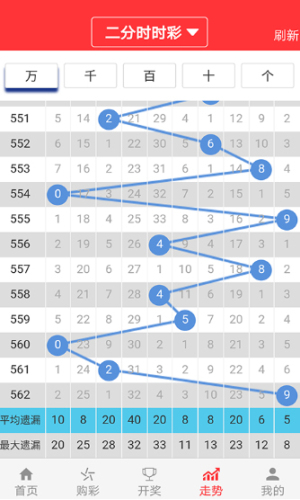 澳門一肖一碼一一特一中廠,數(shù)據(jù)分析驅(qū)動執(zhí)行_Windows46.14