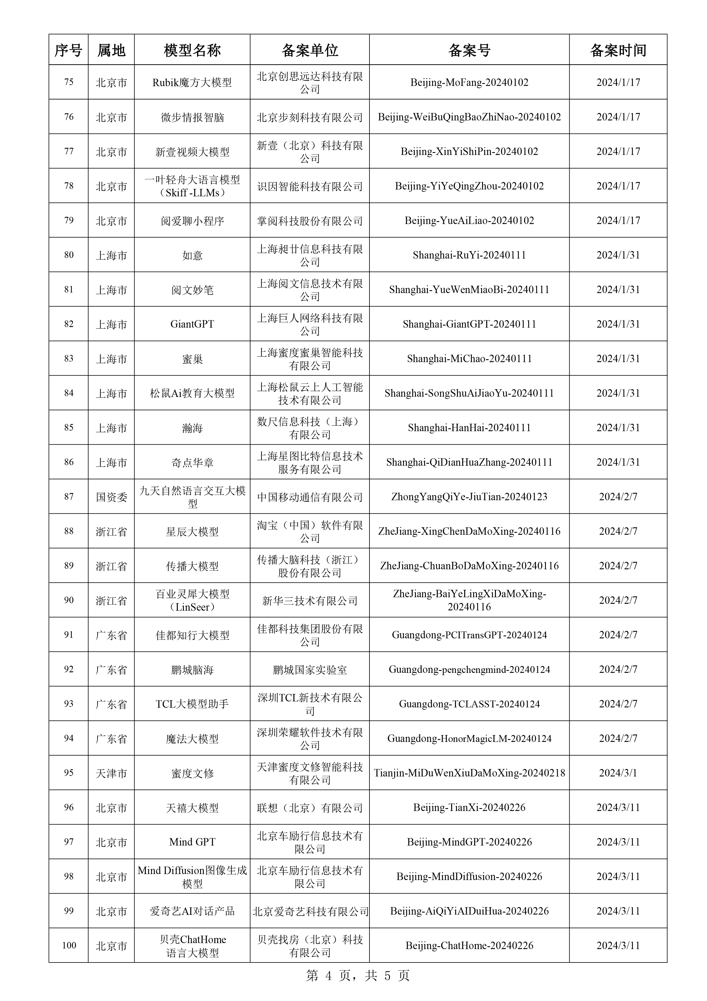 20024新澳天天開好彩大全160期,快速執(zhí)行方案解答_Phablet78.412