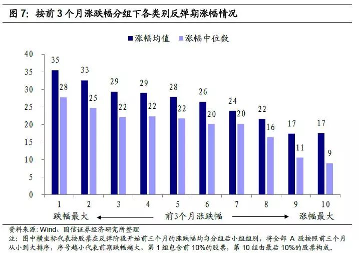 第673頁