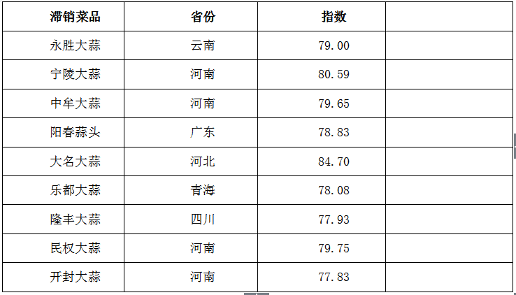 2024香港正版資料免費大全精準,深度研究解析說明_特別款76.417